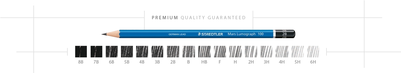 Drawing Pencil Png - Writing (1400x467), Png Download