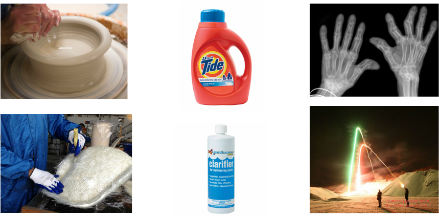 If Someone Fires A Flare Gun And The Color Is Green - Boron (859x422), Png Download