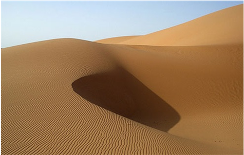 Dasht-e Lut's Sand Dunes, Barchan And Ripple Marks - Erg (902x301), Png Download