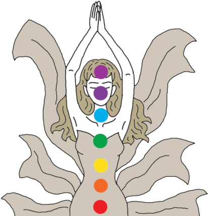 What Is A Chakra - Chakra (450x450), Png Download