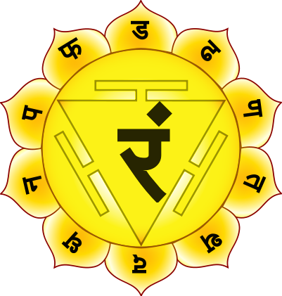Chakras Correspond To How Energy Flows To And From - Manipur Chakra (401x421), Png Download