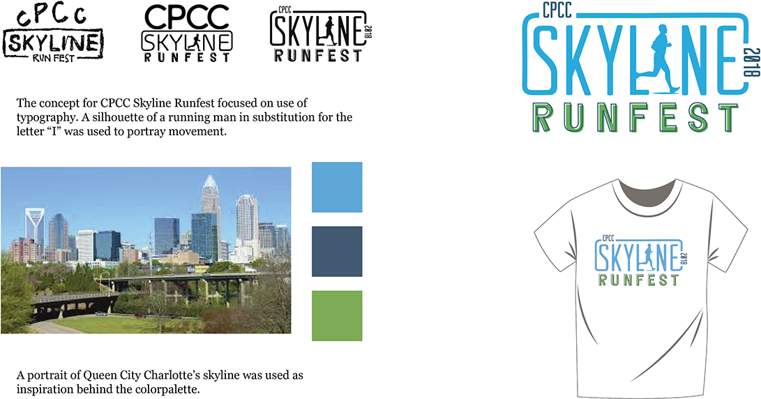 Thank You - Skyline (1400x671), Png Download