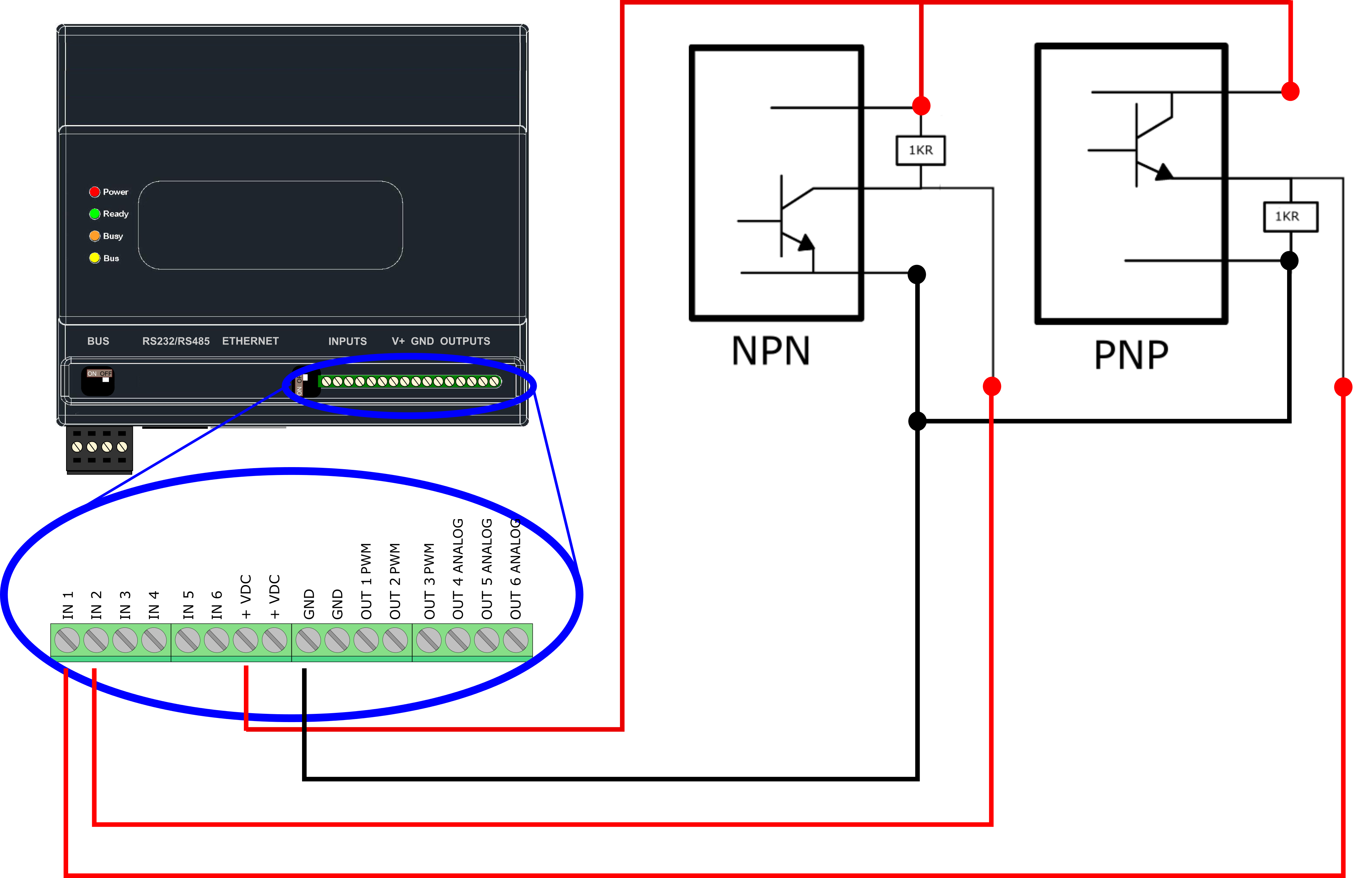 Pulses Types Need To Be Verified Before The Installation - Diagram (4006x2562), Png Download