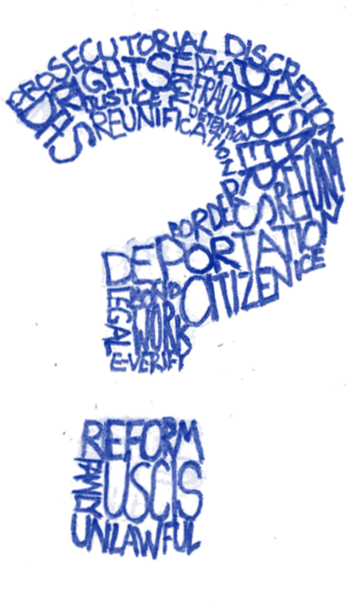 Know Your Rights Question Mark - Question Mark (750x1217), Png Download