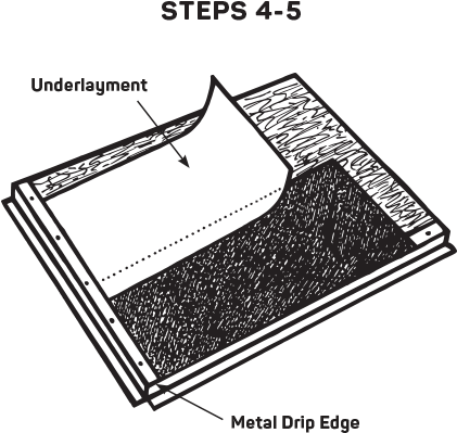 Install Flashing - Drip Edge Iko (450x459), Png Download
