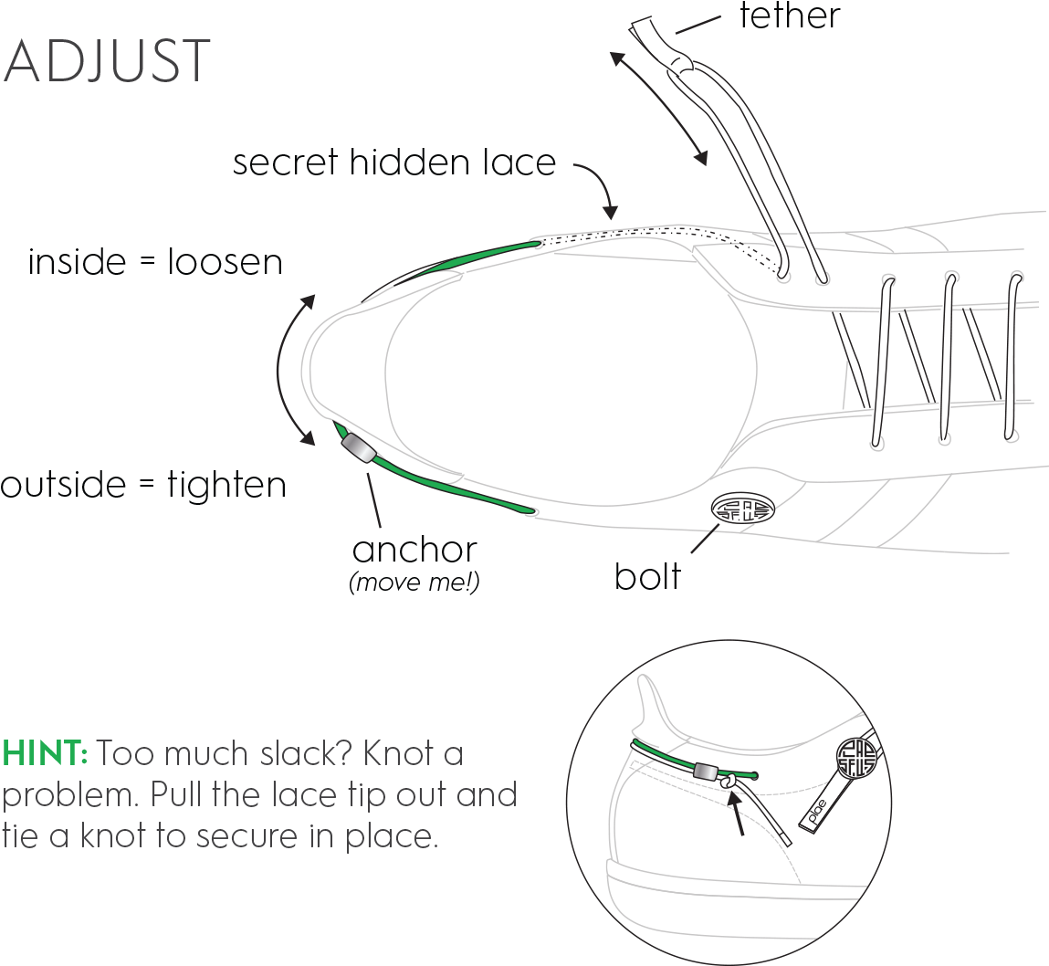 Share - Diagram (1334x1112), Png Download