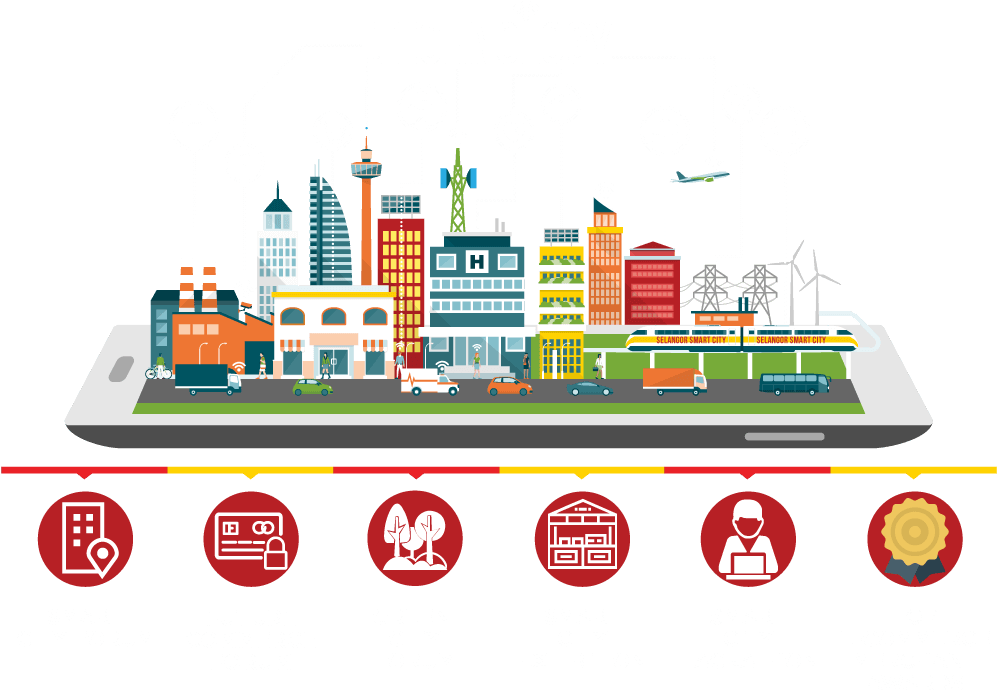 Ogc Seeks Interested Sponsors To Define The Challenges - Smart City Logo Png (1024x720), Png Download