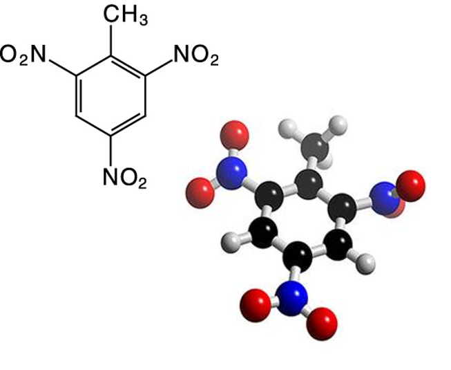 Science - Stereochemistry Of Organic Compounds: Principles And (653x535), Png Download