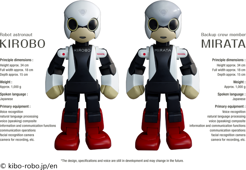 Kirobo And Mirata - Kirobo In Space (846x585), Png Download