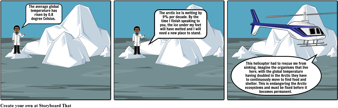 Climate Change (1164x385), Png Download