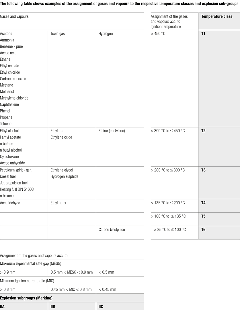 Vapor (837x1081), Png Download