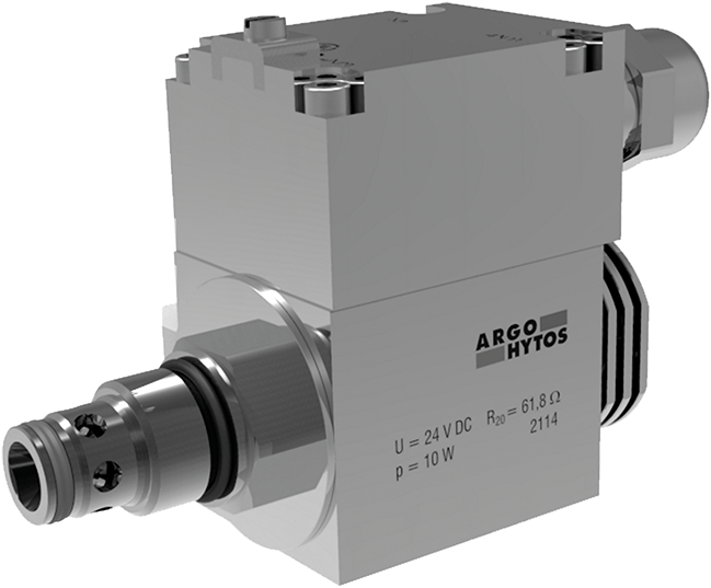 Typical Operating Limits Of Size 06, Cetop03 Versions - Hydraulics (758x595), Png Download