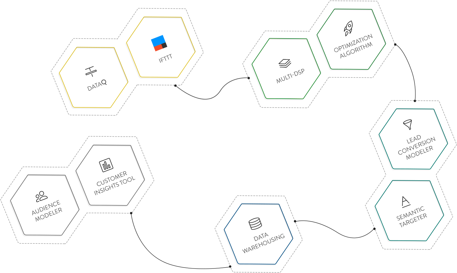 Slide 1 Hexagons - Label (1920x1080), Png Download