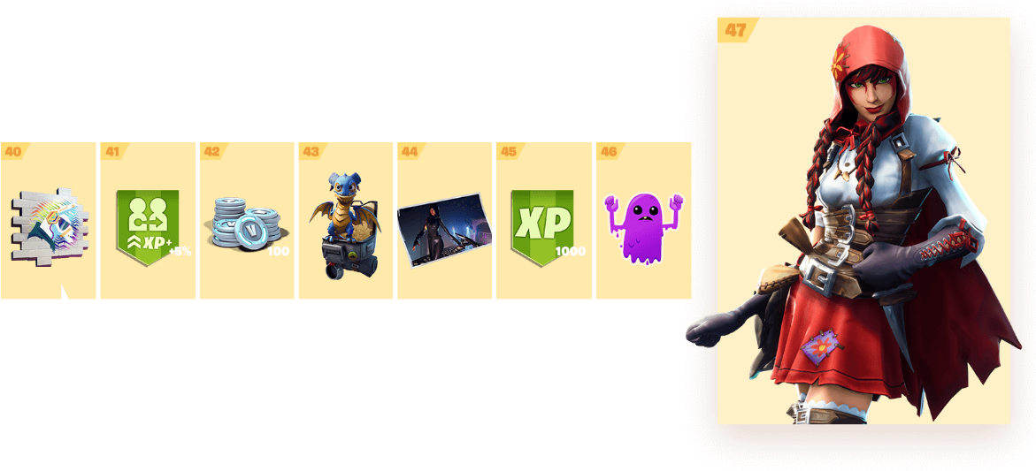 Fortnite Battle Pass 5 Girl (1200x543), Png Download