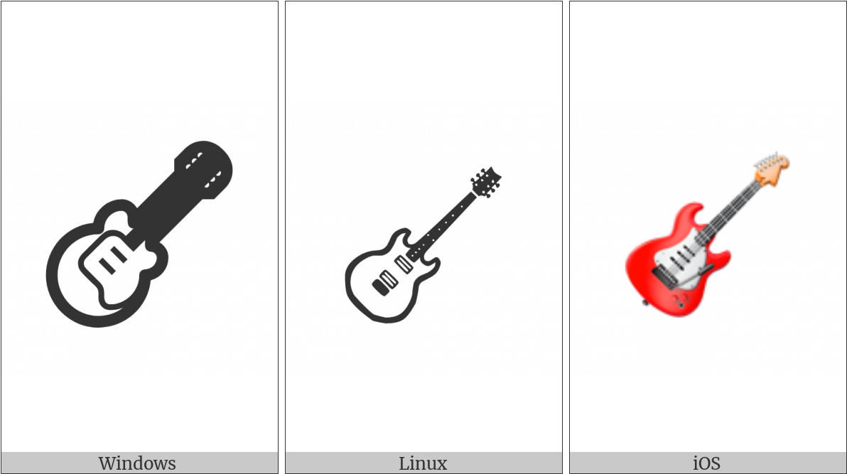 Guitar On Various Operating Systems - Illustration (1200x675), Png Download