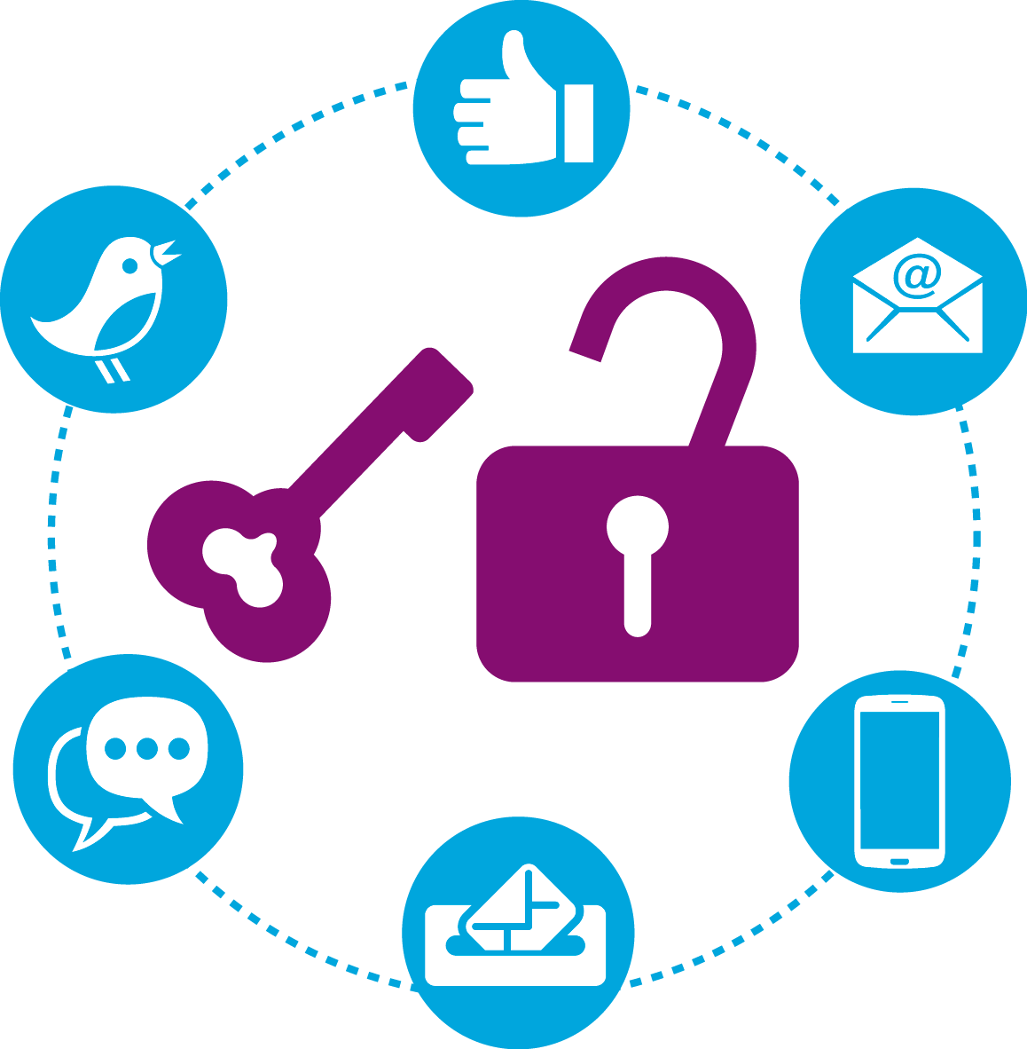 Key To Success Png Download (1158x1182), Png Download