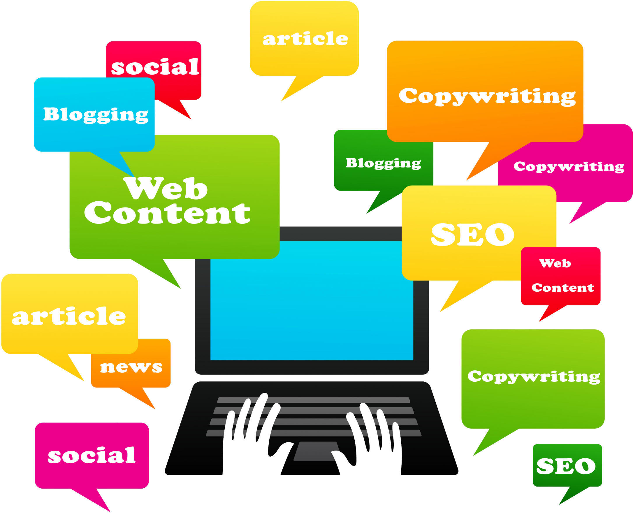 Quality Services Will Be The Key To Success - Digital Marketing Seo Smo Ppc (2340x2002), Png Download