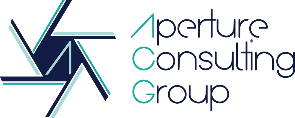 Aperture Logo-revised (1000x402), Png Download