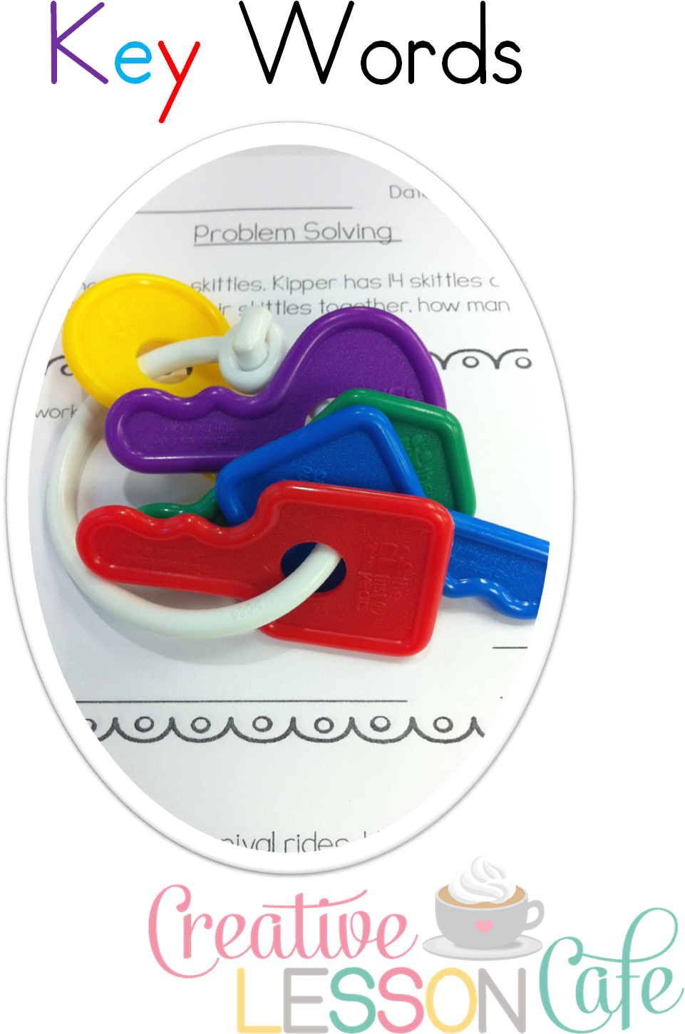 Success Clipart Key Word - Vocabulary (1127x1544), Png Download