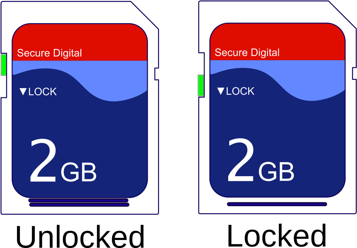 Download Unlock Sd Card Lock Your Sd Card Full Size PNG Image PNGkit