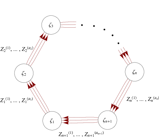 Record - Diagram (514x459), Png Download