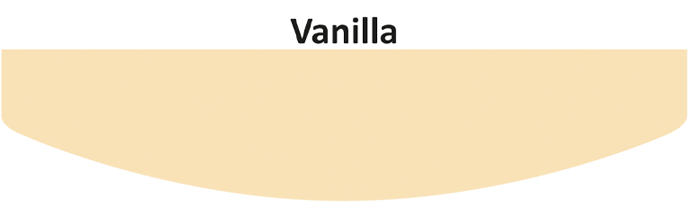 Color Shades In Thumbnails May Differ From The Actual - Car (710x214), Png Download