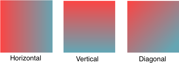 Gradients3 - Gradient (655x230), Png Download