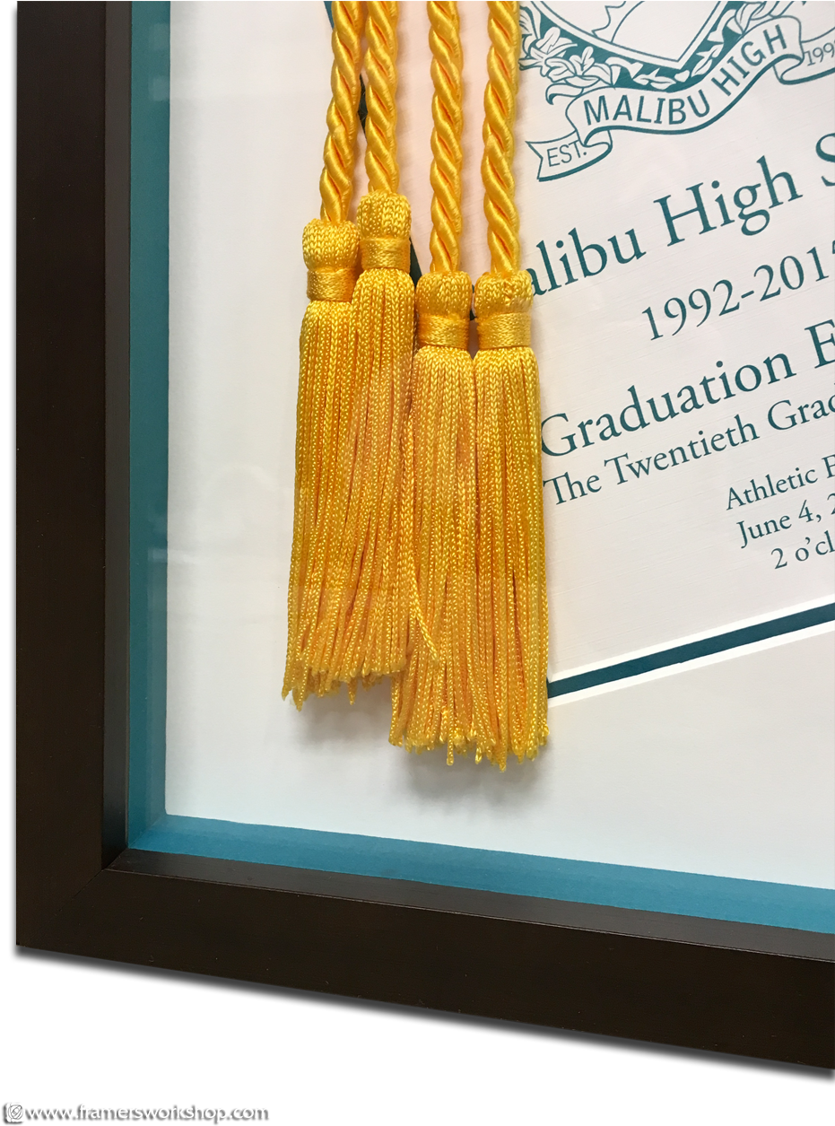 Framed Malibu High School Graduation Memorabilia Detail - Righttime Medical Care (1008x1329), Png Download