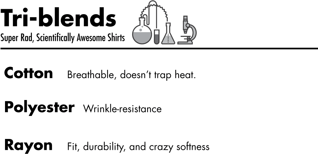 Stamp Act Vintage Tri-blend Hoodie - Sic Semper Tyrannis (1200x597), Png Download