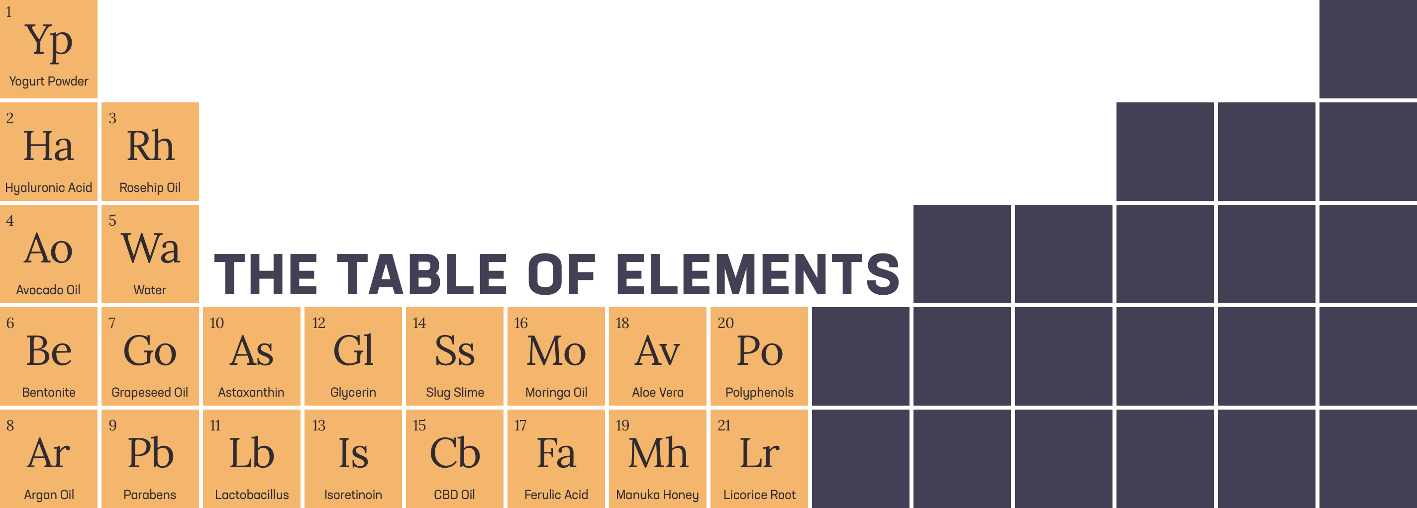 Download There Are 30 Species Of Licorice Root Plants Used Around Tan