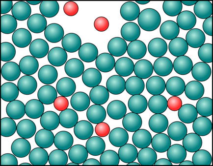 Water Particle Mixture Gas Solution - Eein Suspension Im Teilchenmodell (434x340), Png Download