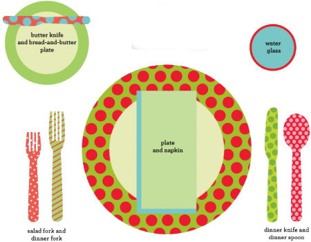 Setting A Table Is Not As Difficult As It Seems - Place Setting Practice Martha Stewart (450x350), Png Download
