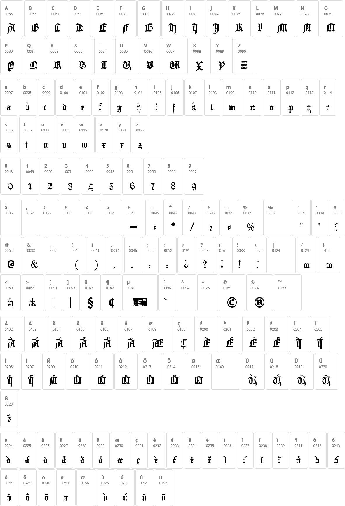 Gutenberg Textura Character Map - Number (1181x1767), Png Download