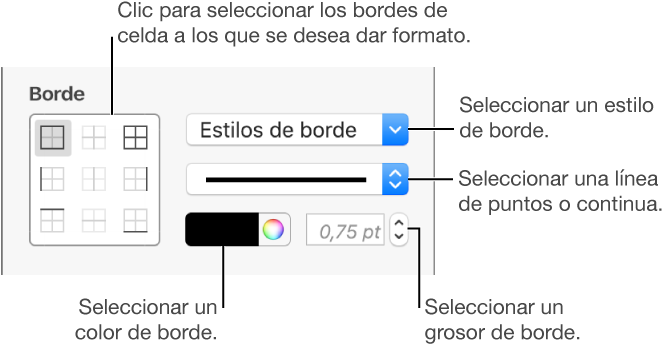 Controles Para Aplicar Un Estilo A Los Bordes De Celda - Apple Border In Color (668x360), Png Download