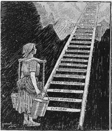 Inquiry With Library Of Congress Resources Hub - Sky Is Now Her Limit Cartoon (750x478), Png Download