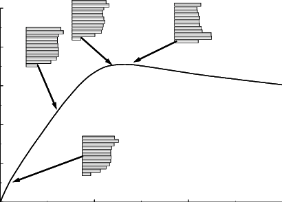 Shape Of Loading Vector Is Updated At Each Analysis - Shape (410x294), Png Download