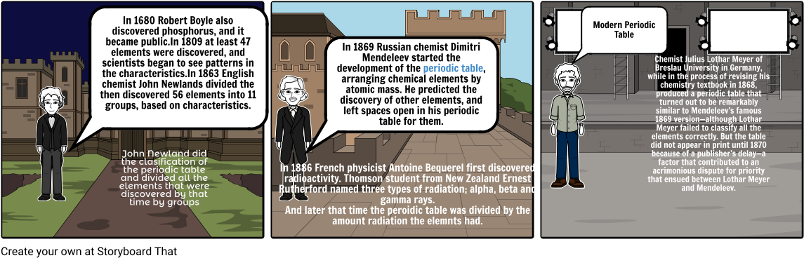 Comic Periodic Table - Comics (1164x385), Png Download