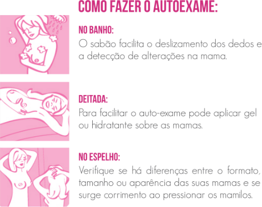 Outubro Rosa - The Breast Cancer Awareness Month (520x412), Png Download