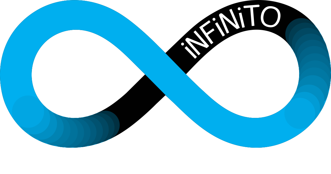 Acrílicos Infinito Láminas De Acrílico, Señalización, - Infinito En Png (1120x589), Png Download