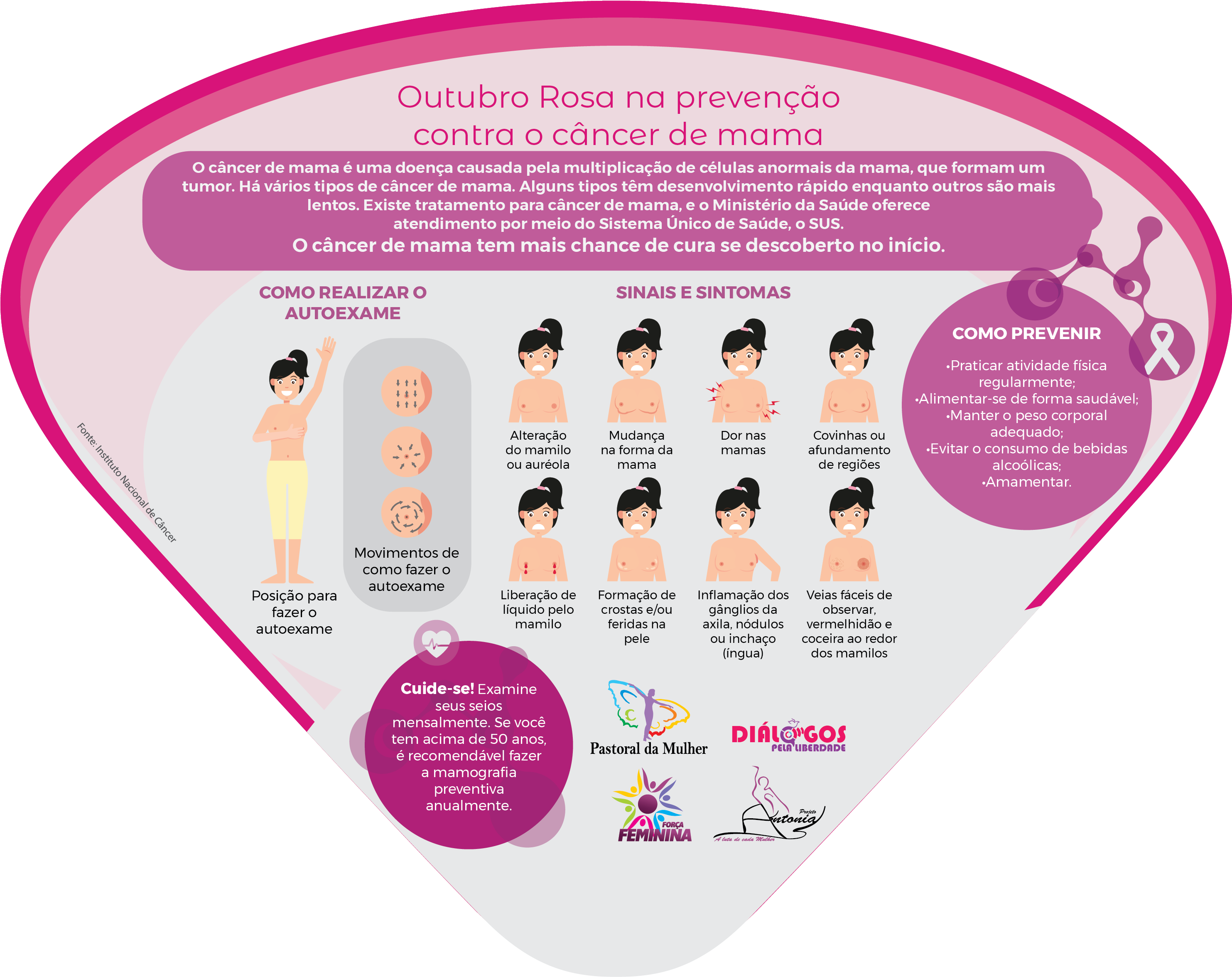 Outubro Rosa Rede Oblata Na Luta Contra O Câncer De - Breast Cancer (3508x2480), Png Download