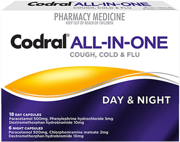 Pimgpsh Fullsize Distr - Codral Cold And Flu Tablets (540x340), Png Download