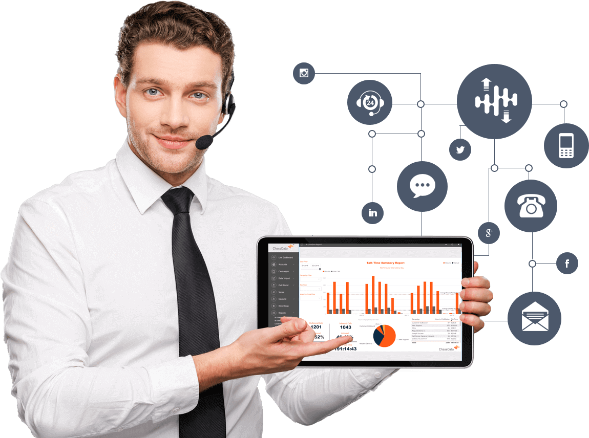 Powerful And Affordable Cloud-based Call Center Software - Call Center Banner Background (1156x863), Png Download