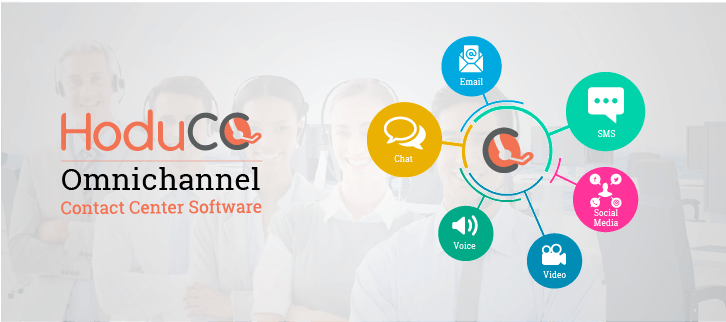 Contact Center Software - Call Centre (725x470), Png Download