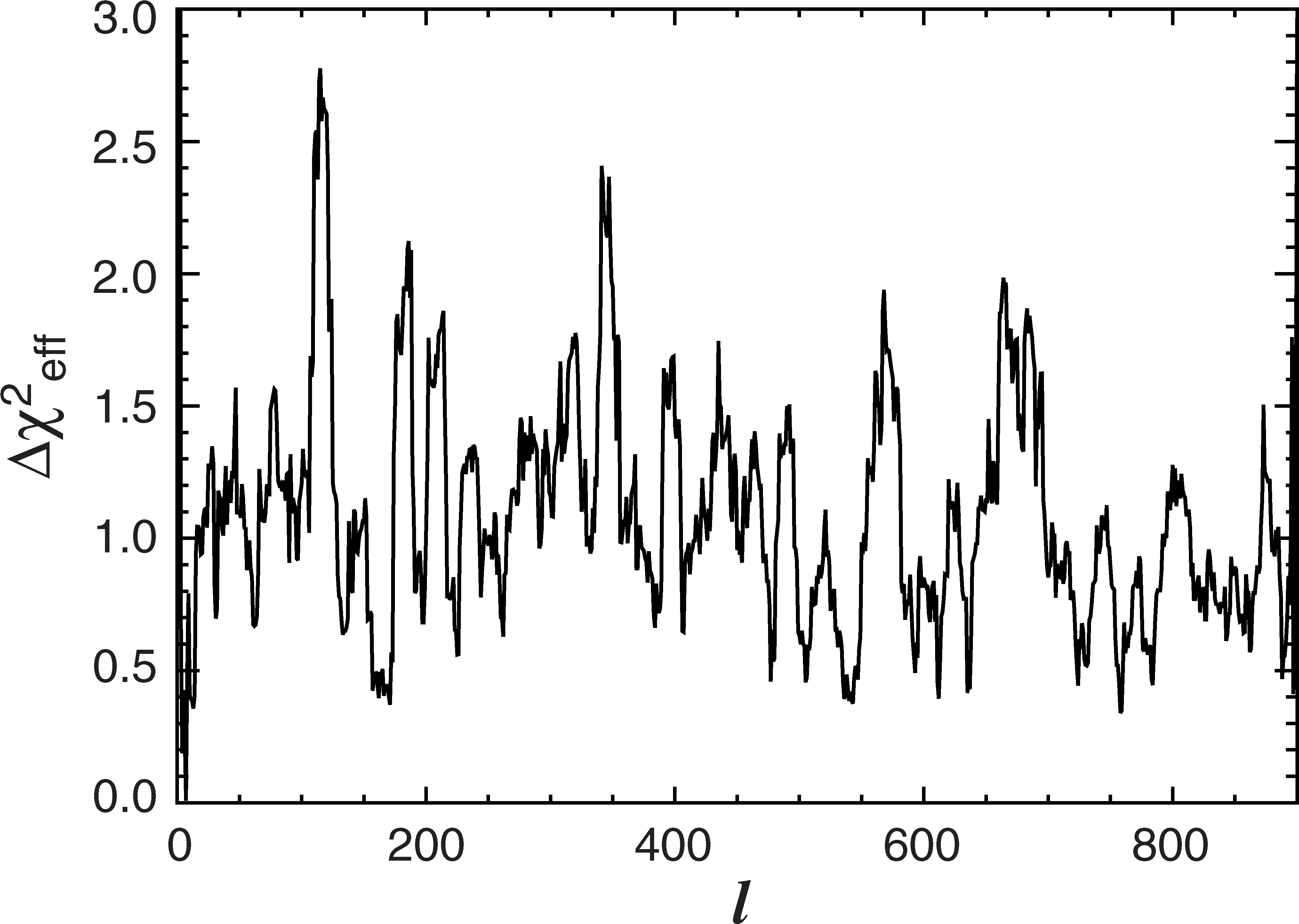 Png - Monochrome (4096x2958), Png Download
