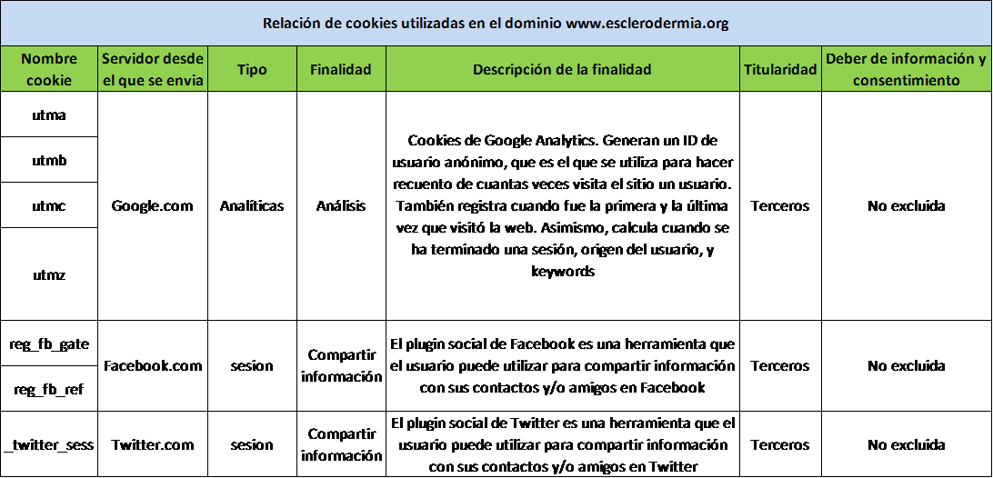 Cookies - Singhania University (1092x526), Png Download