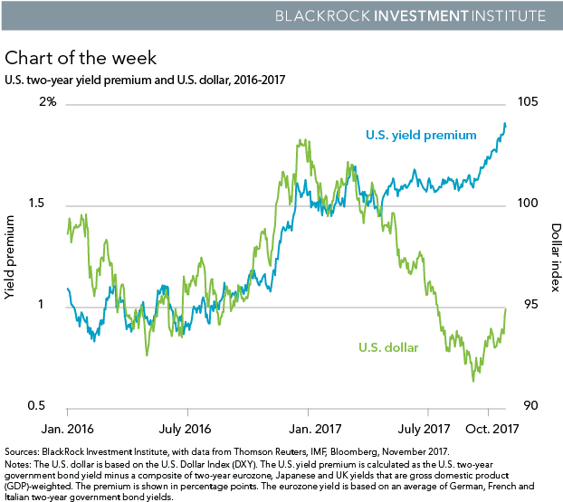 54476 Bii Cotw 110617 V4 Blog - Blog (621x565), Png Download
