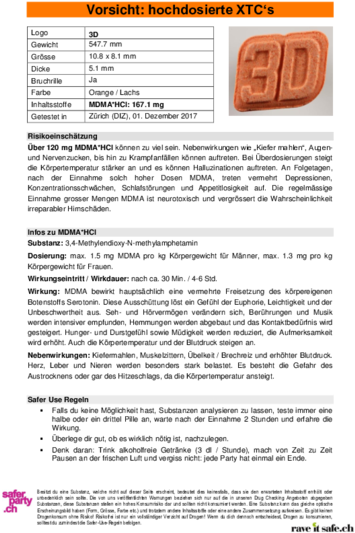 Detail Photo - Ecstasy Volkswagen (400x566), Png Download