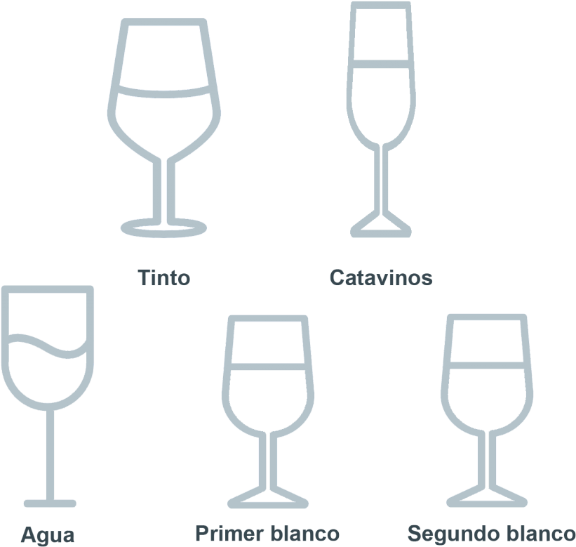 Comparte Algunos Secretos Sobre Vinos Con Tus Invitados - Godello Copa De Vino Png (1024x927), Png Download