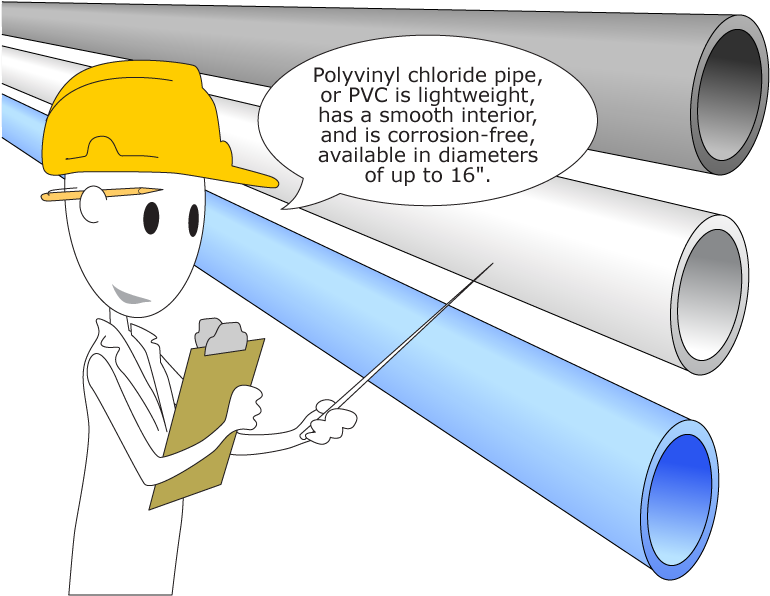 Polyvinyl Chloride Pipe Is The Most Widely Used Type - Pvc Pipe (800x601), Png Download