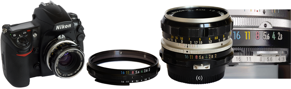 Esta Sustitución Hace Posible Utilizar Objetivos Antiguos - Canon Ef 75-300mm F/4-5.6 Iii (995x314), Png Download